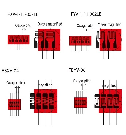 FXV_FYVa