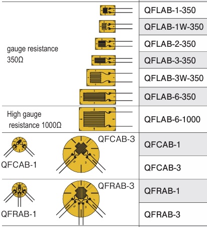 Seria QF-350