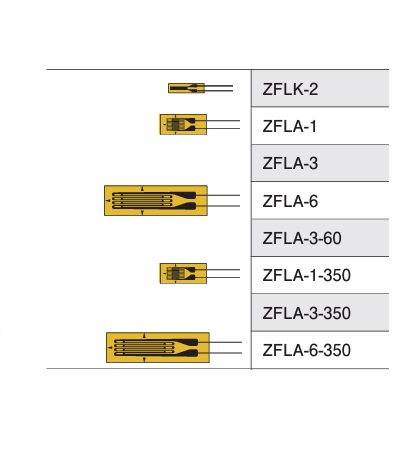 Seria ZF-1a