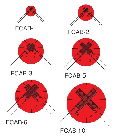 Tensometry_FCAB