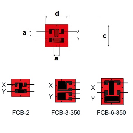 FCB
