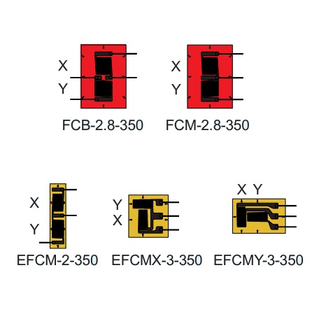 FCB_EFCM
